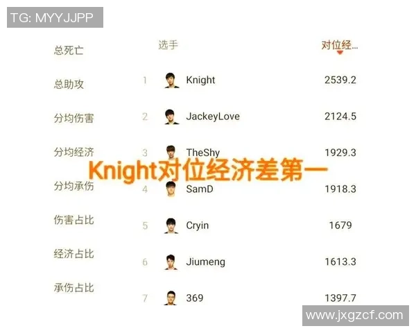 英雄联盟盛宴：深入解析TES战队当前状态与未来展望